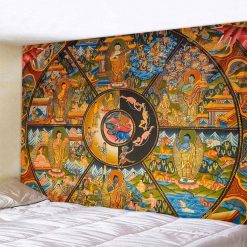Tenture Murale Tibétaine Roue du Karma et Cycle de la Vie Bouddhiste