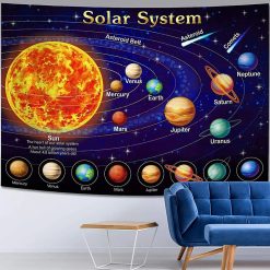 Tenture Murale Espace « Carte Illustrée du Système Solaire »
