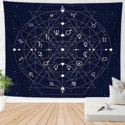 Tenture Murale Astrologie « Géométrie des Astres »
