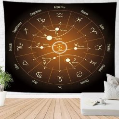 Tenture Murale Astrologie « Système Planétaire du Zodiaque »