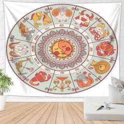 Tenture Murale Astrologie « Zodiaque Solaire »